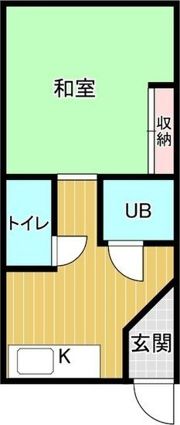 川辺ビルの間取り画像