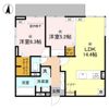 D-ROOM中小阪の間取り画像
