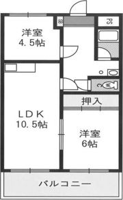 NKNマンションの間取り画像