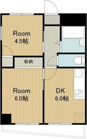 NKNマンションの間取り画像