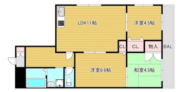 ファーティル諸口の間取り画像