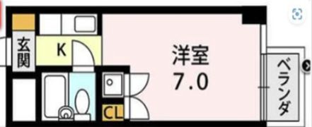 メゾン・ド・オールの間取り画像