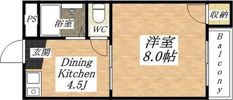 ハイツハーベストIIの間取り画像