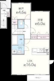パストラーレシャルムの間取り画像