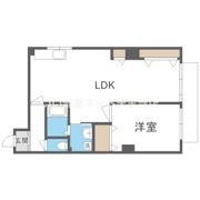 パルコートKUSAKAの間取り画像