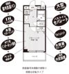 カーサ山城の間取り画像