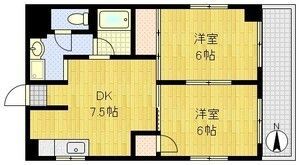 ローレルハイツ（東住吉区）の間取り画像