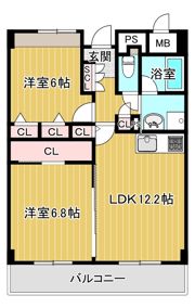 レジディア西天満の間取り画像