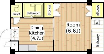 鶴見ベルダァーI番館の間取り画像