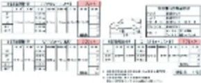 近くのファミリーマート 内久宝寺町四丁目店まで221m(徒歩3分)