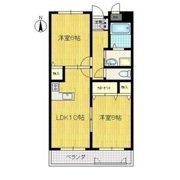 パレーシャル難波の間取り画像