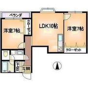 難波パークハウスの間取り画像