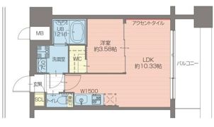 プレジオ弁天町EUROの間取り画像