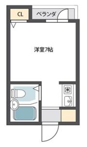 フューチャー21の間取り画像
