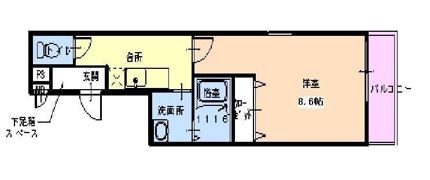 フジパレス鶴見V番館の間取り画像