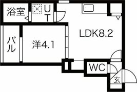 F asecia Vogelの間取り画像