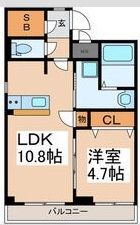 昭和エコタワーレジデンスの間取り画像