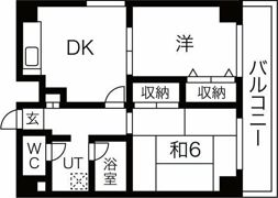 ブレスト国分の間取り画像
