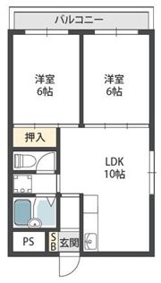 ロワーメゾン岸ノ里の間取り画像