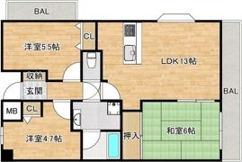 藤和ハイタウンの間取り画像