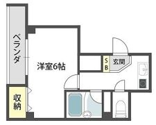 プログレス泉尾の間取り画像