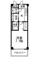 パインアベニューの間取り画像