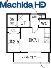 大浜北町シーエム・シスの間取り画像