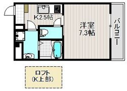RIHITO堺の間取り画像