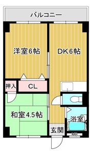 センチュリー鶴見の間取り画像