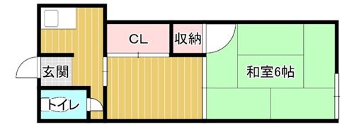 KD諏訪ハイツの間取り画像