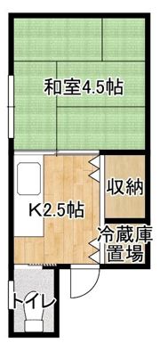 小島荘の間取り画像