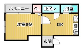 コスモコーポの間取り画像