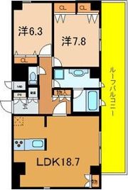 Serendipity上本町の間取り画像