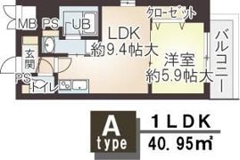 インテリジェンス御堂の間取り画像