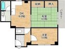 ハイツMAKiBAの間取り画像