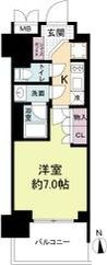 ルネフラッツ谷町四丁目の間取り画像