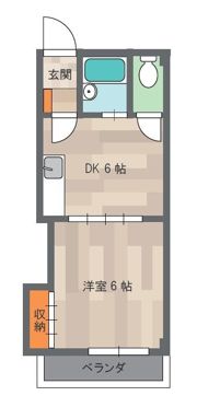 アレマーナ北加賀屋の間取り画像