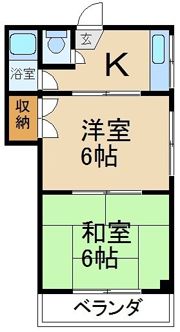 ハイツSKの間取り画像