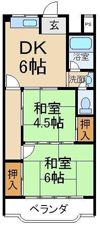 田村グリーンハイツの間取り画像