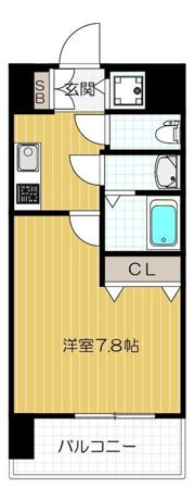 ViVi EBISUの間取り画像