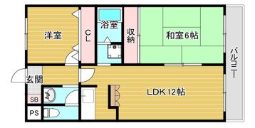 グランデ鶴見の間取り画像