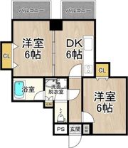 CITY SPIRE難波プレミアの間取り画像
