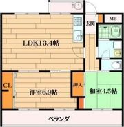 エル・セレーノ古川橋の間取り画像