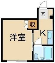 サンスイハイツの間取り画像