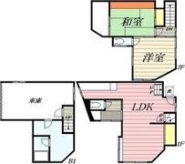 住吉区杉本1丁目戸建ての間取り画像
