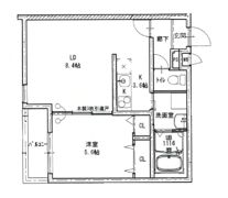 フジパレス旭城北の間取り画像