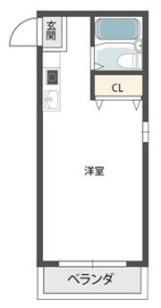 ゆうハイツ流町の間取り画像