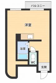 サンレスポワール天六の間取り画像