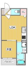 HALIOS RESIDENCEの間取り画像