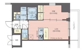 プレジオ永和EUROの間取り画像